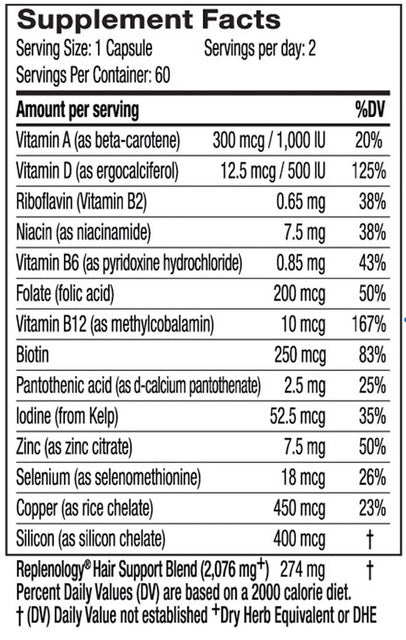 Replenology Daily Nutrient Dietary Supplement