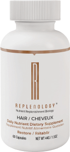 Replenology Daily Nutrient Dietary Supplement